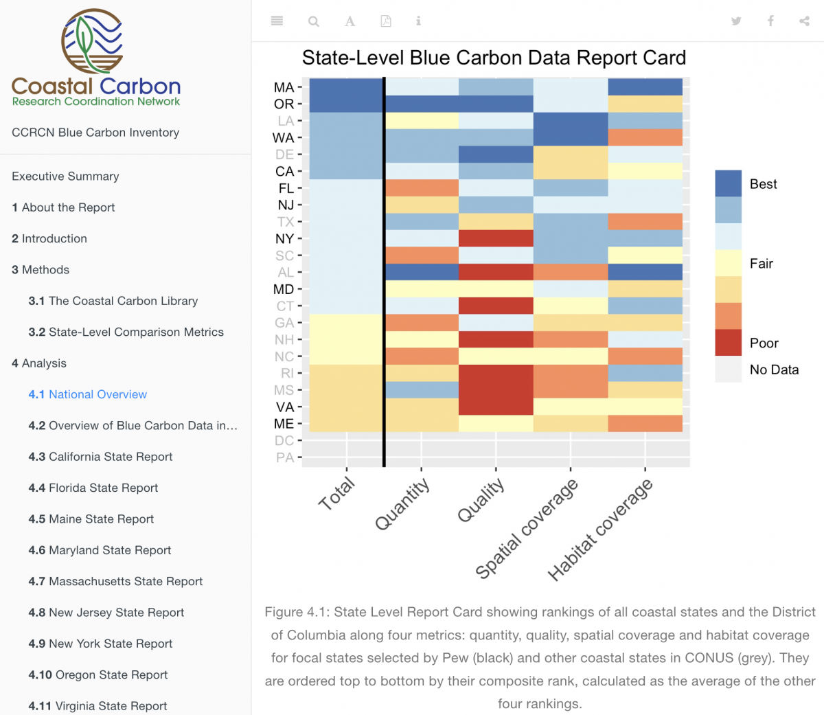 blue_carbon_inventory2.png