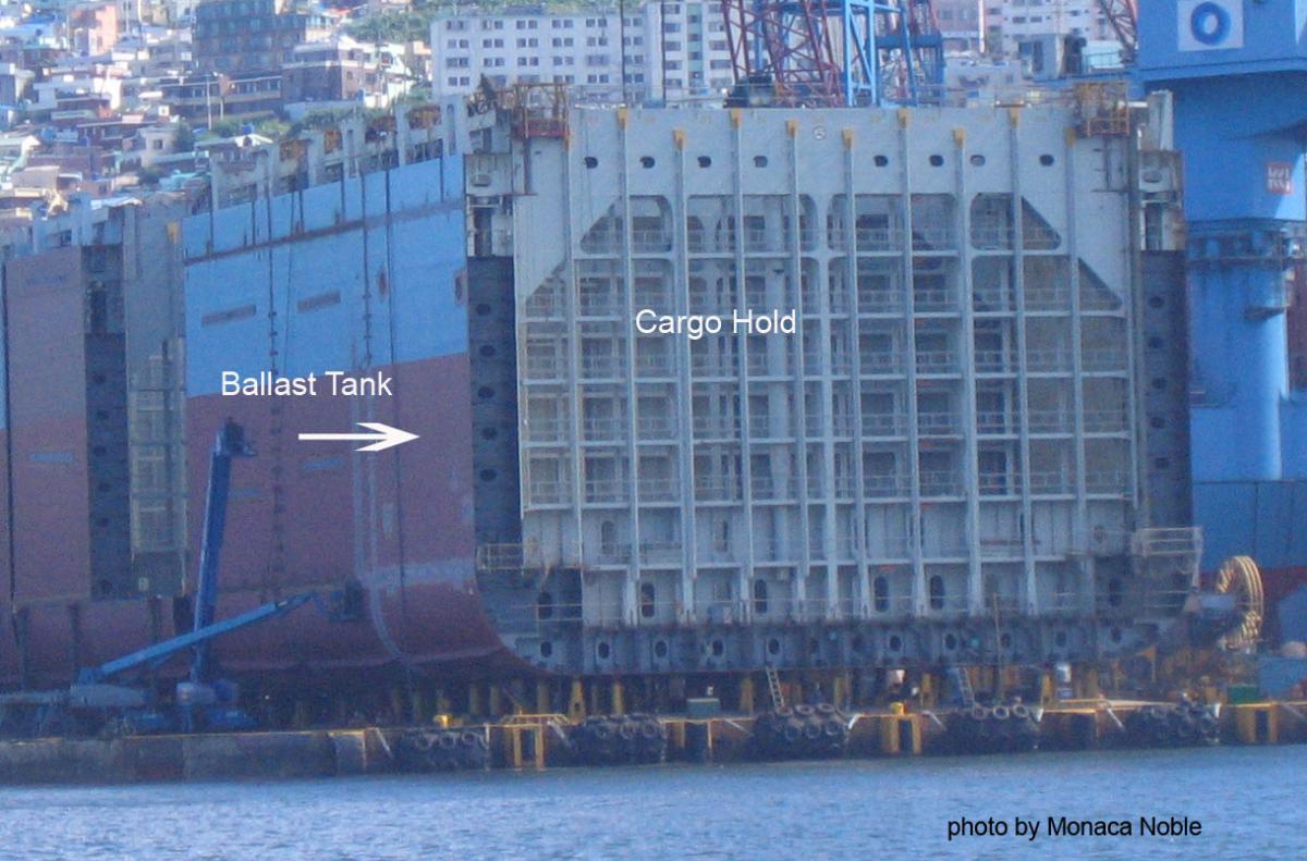 ballast tank cross-section