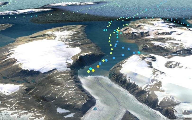 Greenland Transect Map