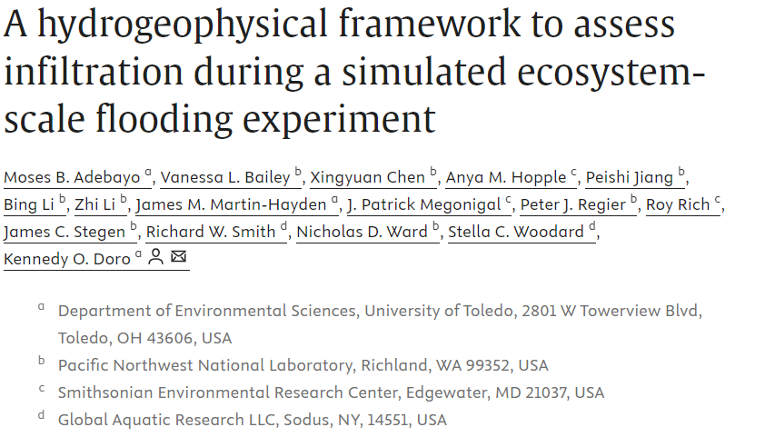 hydrology_ecoscaleflood.png